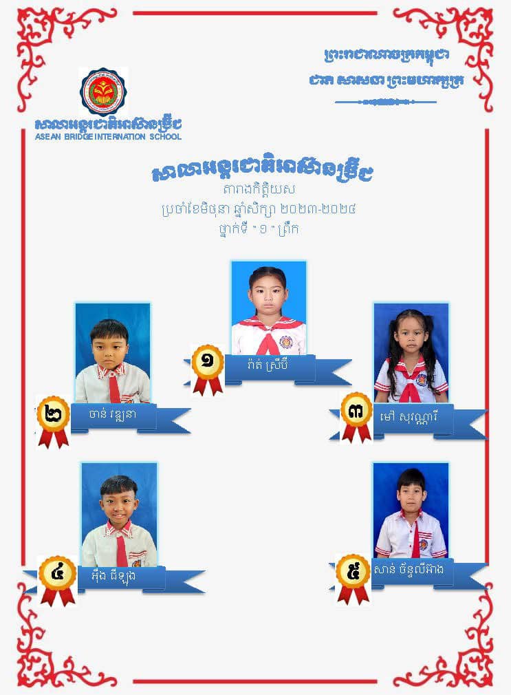 តារាងកិត្តិយស ប្រចាំខែមិថុនា ឆ្នាំ២០២៤