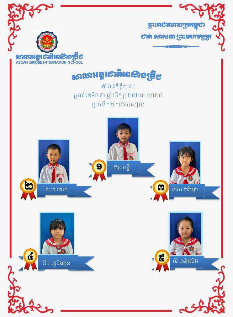 តារាងកិត្តិយស ប្រចាំខែមិថុនា ឆ្នាំ២០២៤